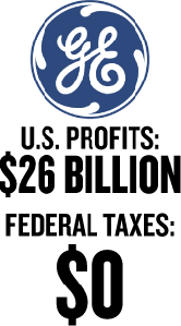 GE pays no taxes