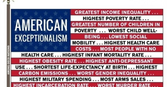 American exceptionalism illustration on an American Flag