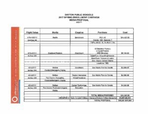 thumbnail of Ohlmann Group – Media Plan