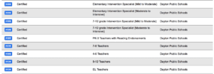 Screenshot of job postings for Dayton Public School teachers on Dayton Education Consortium site
