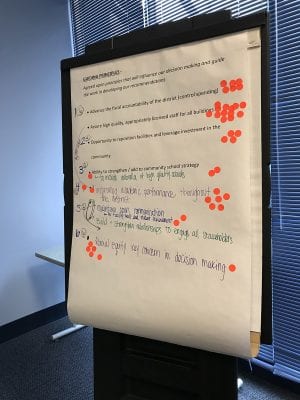 Dayton Public Schools building closing task force guiding principles