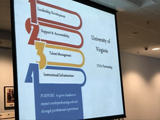 University of Virginia UVA Partnership Leadership Development Support and Accountability Talent Management Instructional Infrastructure Purpose: to grow leaders to impact underperforming schools through professional experiences.
