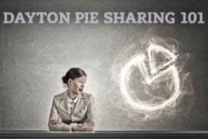 Dayton Pie Sharing 101