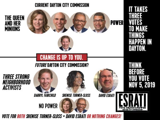 How the powers in Dayton shift if the incumbents lose.