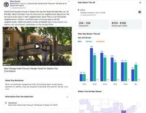 David Esrati ad spend