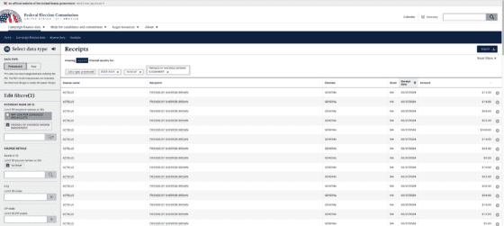 Sherrod Brown donations listed from "ActBlue" on FEC.gov website